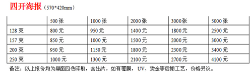 4開彩頁(yè)印刷報(bào)價(jià)