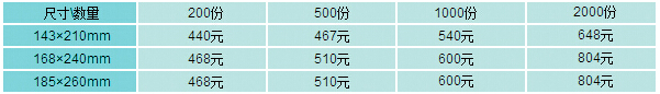 賀卡印刷報(bào)價(jià)表